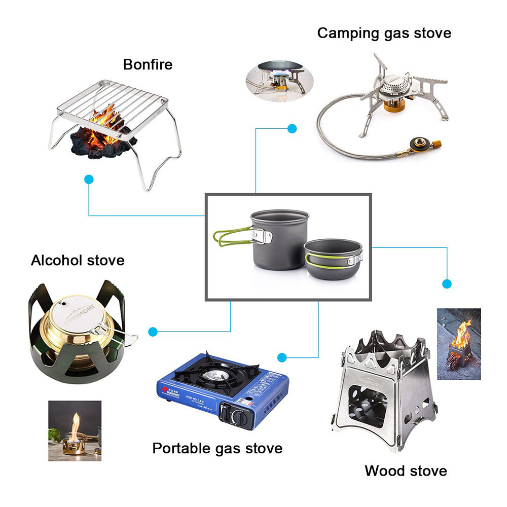 Ultralichte campingpotten pann - Camping Cooking Pot Set recensie en prijs