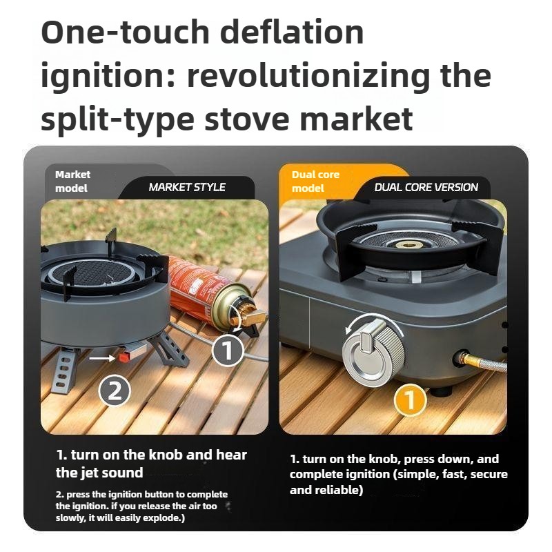 DOTWISE 7000W Krachtig infraro - Camping Cooking Heater recensie en prijs
