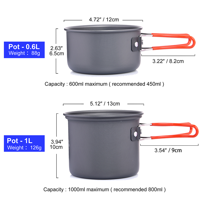Breedband Camping Kookgerei Se - Camping Cooking Utensil Set recensie en prijs