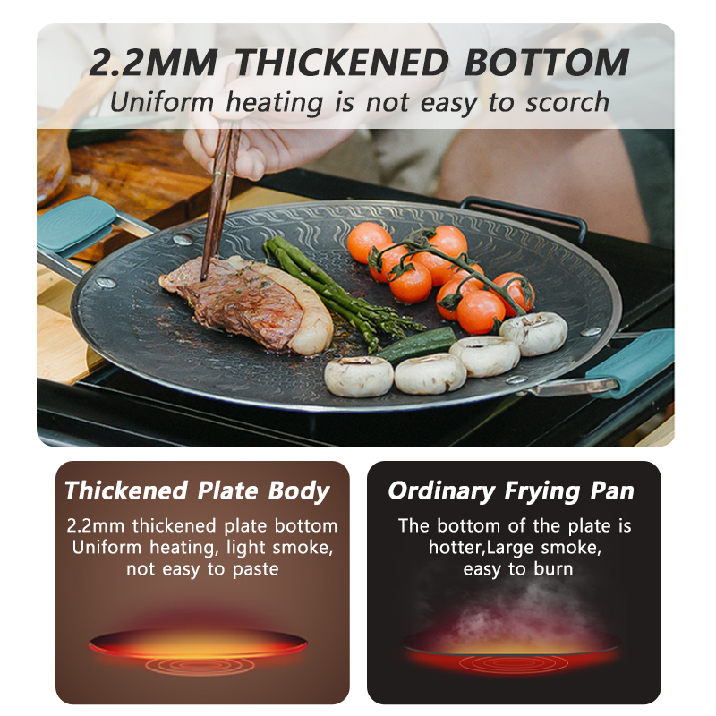 Naturehike BBQ Koken Grillpan  - Camping Cooking Candle recensie en prijs