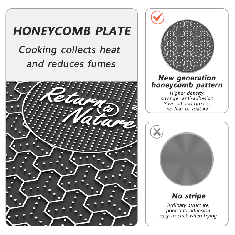 Naturehike BBQ Koken Grillpan  - Camping Cooking Candle recensie en prijs