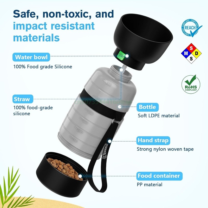650 ml hondenwaterfles met 150 - Camping Cooking Bowl recensie en prijs
